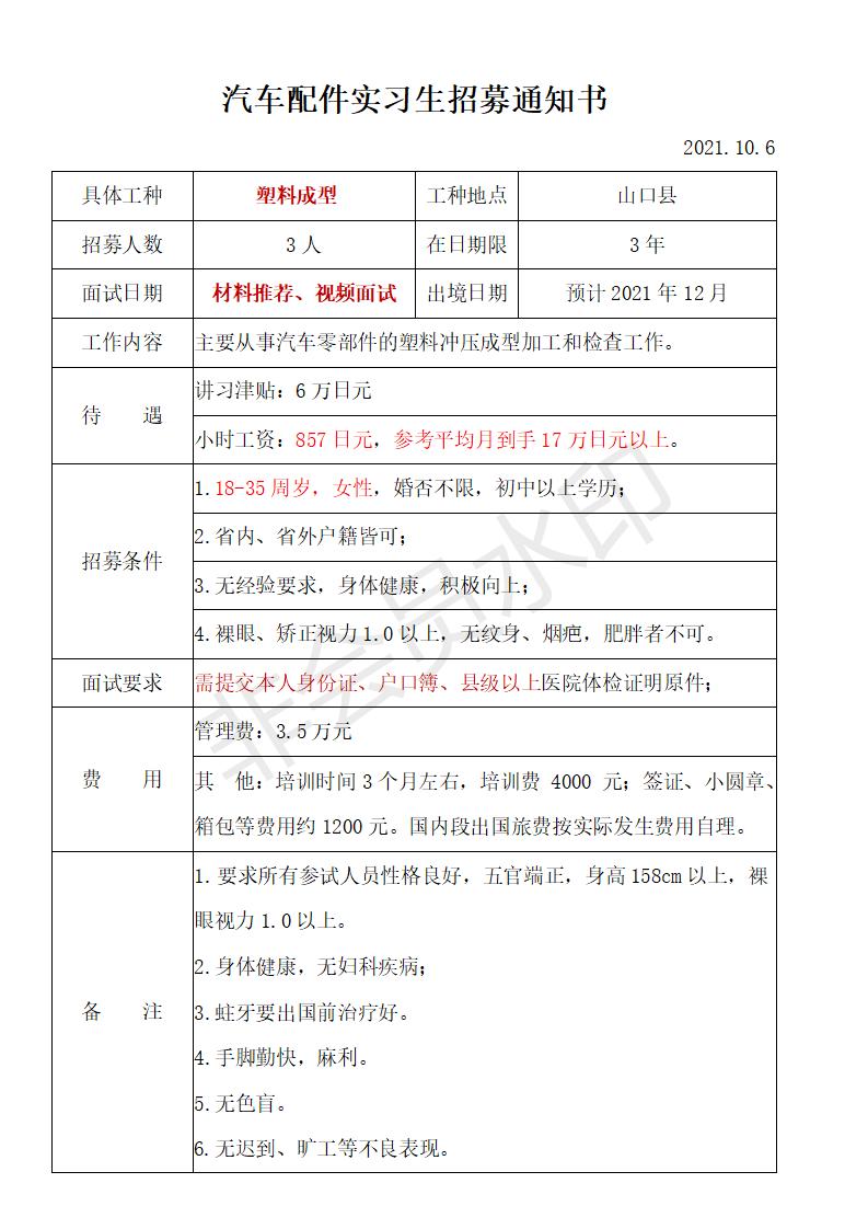 日本山口縣汽車(chē)配件招募簡(jiǎn)章21.08.31_01.jpg 日本山口縣汽車(chē)配件招募簡(jiǎn)章21.08.31_01.jpg